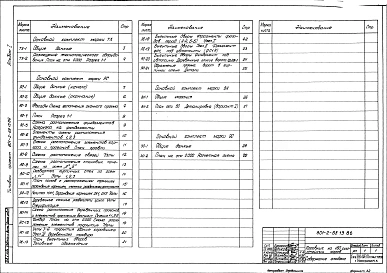 Альбом 1 Архитектурно-строительные решения.Технология производства.Внутренние водопровод и канализация.Отопление и вентиляция.Электрическое освещение