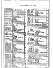 Выпуск 5 Дверь герметическая распашная ДУ-4-2. Рабочие чертежи