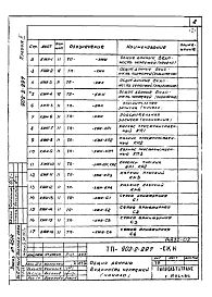 Альбом 2 Чертежи строительных изделий  