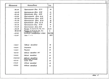 Выпуск 10 Разные стальные конструктивные элементы