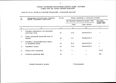 Альбом 5 Показатели результатов применения научно-технических достижений в строительных решениях проекта