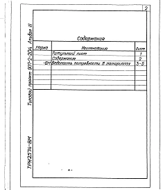 Альбом 3 Ведомости потребности в материалах.