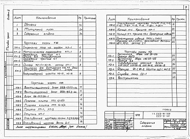 Альбом 6 Изделия заводского изготовления     