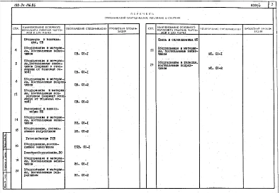 Альбом 5 Спецификация оборудования