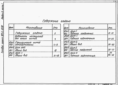 Альбом 8 Часть 1 Применен из тп 903-2-30.90  Щиты автоматики и КИП. Задание заводу-изготовителю (Q=13 м3/ч)