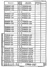 Альбом 1 Механизм подъема пода элеваторной печи. Рабочая документация