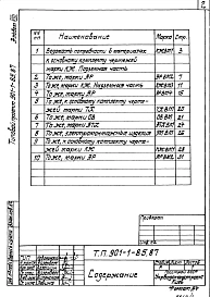 Альбом 8 Ведомости потребности в материалах