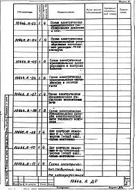 Состав альбома. Проект 10666 ПечьАльбом 1 Автоматизация. Рабочая документация