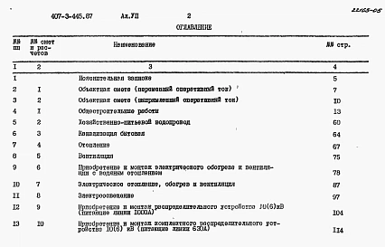 Альбом 7 Сметы      