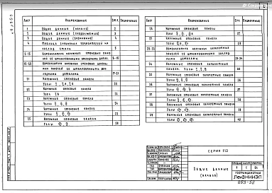 Часть 9 Раздел 9.5-3 Индустриальные изделия со штампованными закладными деталями