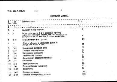 Альбом 4 Сметы