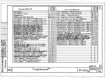 Альбом 4 Часть 1 Арохитектурно-строительные чертежи выше отм.0.000. Часть 2 Отопление и вентиляция Раздел 2-1 С радиатолрами и конвекторами. Часть 3 Водопровод и канализация. Часть 4 Газопровод. Часть 5 Электрооборудование. Часть 6 Слаботочные устройства 