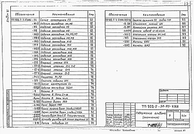 Альбом 6 Изделия строительные (из тп 902-9-36.85)