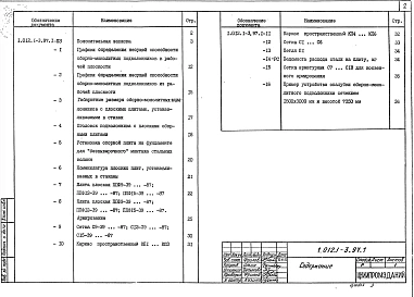 Выпуск 1 Материалы для проектирования и рабочие чертежи