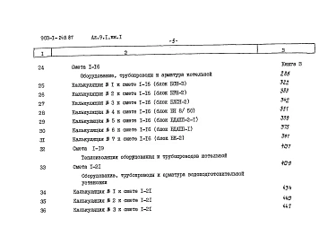 Альбом 9.1 Сметы. Котельная. Книга 1.