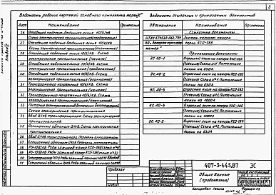 Альбом 4 Электротехническая часть и опросные листы с оборудованием на выпрямленном оперативном токе     