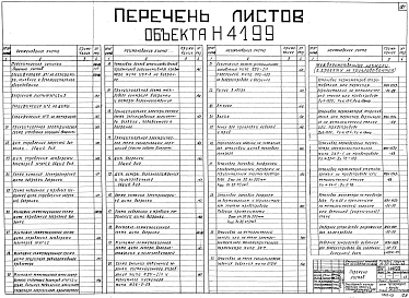  Альбом 3 Разгрузочное устройство (Н4196). Автоматизация разгрузочного устрйства (Н4197). Установка для производства минеральной ваты (Н4198). Автоматизация установки для производства минеральной ваты (Н4199) (из т.п. 04-09-44)