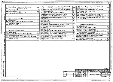 Альбом 1 Общая пояснительная записка. Технологические схемы. Конструкции металлические. Конструкции железобетонные.