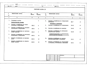 Альбом 14 Заказные спецификации.     
