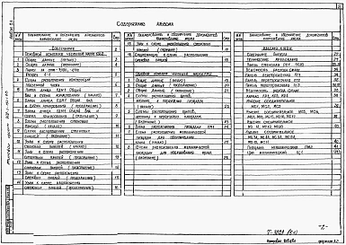 Альбом 5.1 Подземная часть. Конструкции железобетонные. Конструкции металлические. Изделия