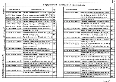 Альбом 5 Строительные изделия.