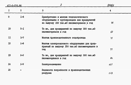 Альбом 5 Сметы.     