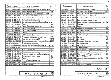 Выпуск 12 Устои под пролетные строения из пустотных плит длиной 12, 15 и 18 м. Специальные вспомогательные сооружения и устройства для возведения