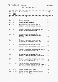 Альбом 9 Объектные сметы. Сметы на приобретение и монтаж технологического, электротехнического оборудования и промпроводок . ВЫПУСК 1 Инвентарный вариант / в металле /