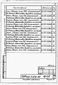 Альбом 11 Сметы и ведомости потребности в материалах. Книга 1