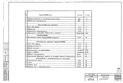 Альбом 2 Тепломеханическая, архитектурно-строительная, сантехническая, электрическая части