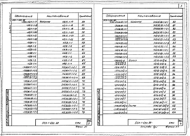 Альбом 7 Строительные изделия Части 1, 2 Основное решение — сейсмичность 7 баллов    