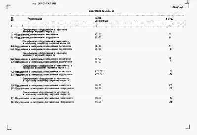 Альбом 4 Спецификации оборудования.
