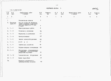 Альбом 3 Сметная документация