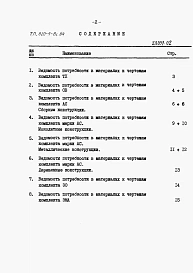 Альбом 5 Ведомости потребности в материалах.     