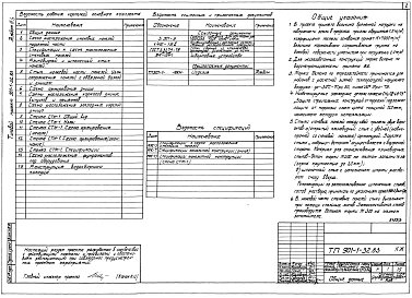 Альбом 3.1 Строительная часть при производстве работ опускным методом глубина подземной части 12,6 м, ( из т.п. 901-1-32.83).          