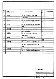 Альбом 8 Ведомости потребности в материалах     