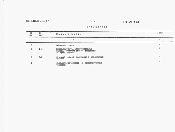 Альбом 11 Сметы. Книга 1 - Общая часть (из т.п. 902-1-113.87). Книга 2 - Надземная часть (из т.п. 902-1-114.87). Книга 3 - Подземная часть. 