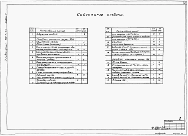 Альбом 5 Электрооборудование, автоматизация и технологический контроль. Чертежи монтажной зоны (из ТП 902-1-60)   