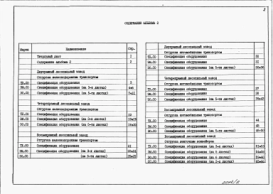 Альбом 2 Спецификации оборудования.     