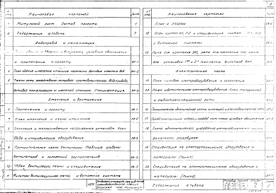 Альбом 5 Сантехническая и электротехническая части