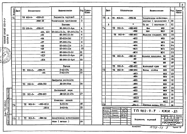 Альбом 3 Строительные изделия