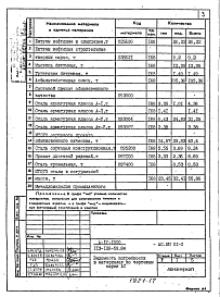 Альбом 6 Изделия заводского изготовления. Часть 1. Ячеистобетонные изделия. Опалубка и армирование