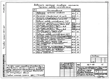 Альбом 6 Чертежи задания заводу-изготовителю
