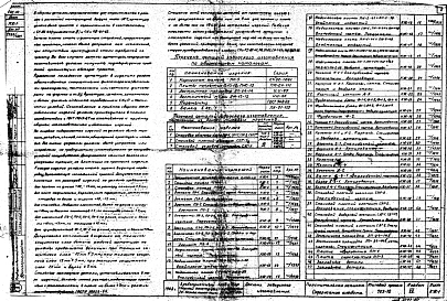 Альбом 7 Детали заводского изготовления