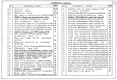 Альбом 58 Типовые унифицированные колодцы из сборного железобетона для канализационных, водосточных, водопроводных и газовых сетей.