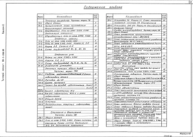 Альбом 2 Технология производства. Отопление и вентиляция. Силовое электрооборудование. Электрическое освещение. Автоматизация. Связь и сигнализация