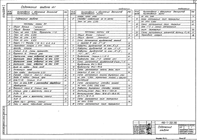 Альбом 1 Архитектурные решения. Конструкции железобетонные