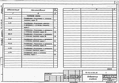 Альбом 8  Спецификации оборудования.     