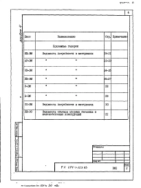 Альбом 4 Ведомости потребности в материалах