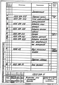 Альбом 7 Часть 1 Механизмы печи с шагающими балками.Печь нагревательная с шагающими балками размерами пода 1,276х5,336 м на газе. Рабочая документация